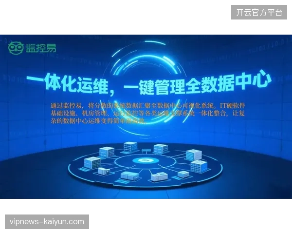 盲目推行自动化监控系统，导致场馆运维在应对突发能耗时陷入被动